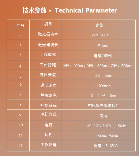 1724469327620925.png 技術參數.png