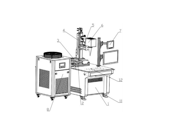 組裝激光焊機需要哪些配件? 組裝激光焊機需要哪些配件?