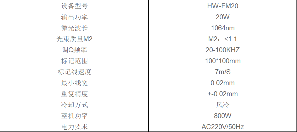 1753254148952924.png 參數(shù).png